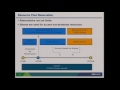 vmworld 2012 session vsp1683 vmware vsphere cluster resource pools best practices