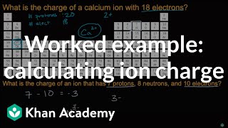 Worked example: calculating ion charge | Chemistry | Khan Academy