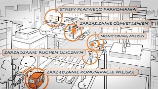 Smart City - inteligentne rozwiązania dla miast