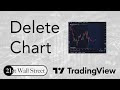 How to Delete TradingView Chart (Defaults)