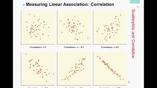 AP Stat 3 1b