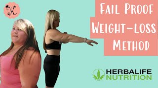 Fail Proof Weight Loss Strategy - Herbalife Edition