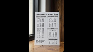 Temperature Conversion Guide Celsius Fahrenheit And Kelvin