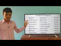 77 2_ថ្នាក់ទី4 សិក្សាសង្គម ទំព័រ56 11082020 joseph central school