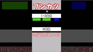 #shortsな迷列車達 ～令和の北陸三セクに受け継がれし、あの伝統芸能～ あいの風とやま鉄道泊駅・平日朝のアクロバティック #迷列車で行こう #あいの風とやま鉄道 #えちごトキめき鉄道 #泊駅