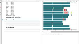 Dask Dataframes: Introduction