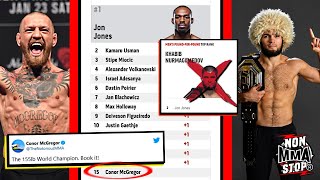 New UFC P4P Rankings Sees Jon Jones #1 and Conor McGregor Return after Khabib Official Retirement