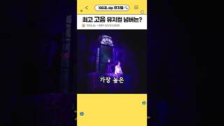 최고 고음 뮤지컬 넘버는? #뮤지컬 #고음올리는법