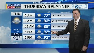 CBS 42 Morning Weather | 7/28/22