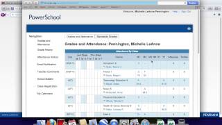 PowerSchool "Hack Code for Parents to Know"