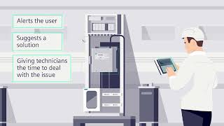 Optimize with Intelligent Software: The SITRANS AID IQ I SIEMENS