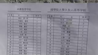 全国高校ラグビ－東京都予選　本郷高校 vs 國學院大久我山⑨