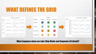 Tableau Small Multiples Webinar