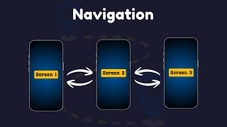 Navigation & Routes • Flutter Tutorial