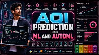 AQI Prediction Using Machine Learning and AutoML