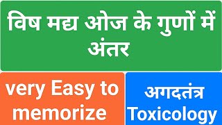 विष मद्य ओज के गुणों में अंतर।। Visha mady oja ke guno me antar।। Difference between Visha madya oja