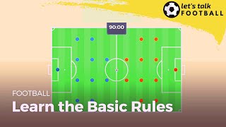 Rules of Football | Understanding Rules of Soccer | Let's Talk Football For Beginners Part 4