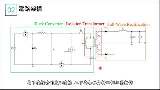 109年第十二屆專題競賽 綠能領域第十一組