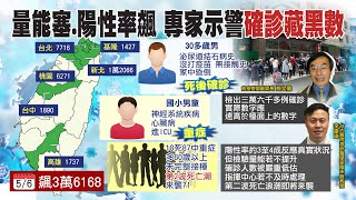 【每日必看】家禽市場傳攤商\