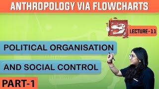 Day - 11 - Anthropology -  Part -1- Political Organisation and Social Control