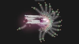 Gource visualisation of 6 years of the Reality Augmenter source code
