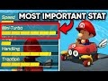 How good is MAX MINI-TURBO in Mario Kart 8 Deluxe?