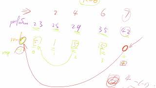 LeetCode 523. Continuous Subarray Sum | Prefix Sum | Mod | HashMap - Part 1