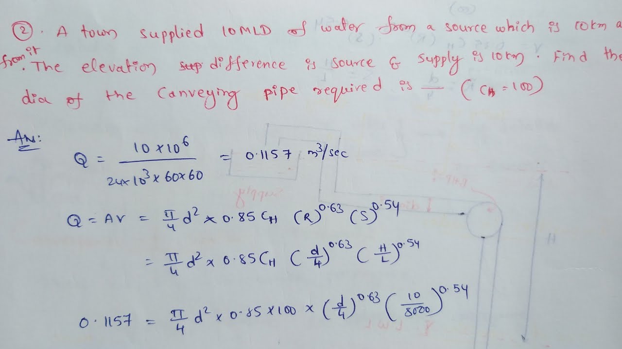 Finding Pipe Size By Using Hazen Williams Equation | Water Conveyance ...