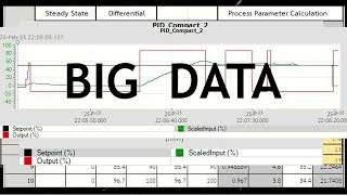 CPet KMUTNB (RY) Trailer : Model predictive control (MPC) project (Phase I