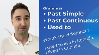 Past Simple, Past Continuous, and Used to - Easy Grammar