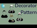Decorator/Wrapper Design Pattern (C#)