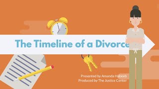 Timeline of a Divorce