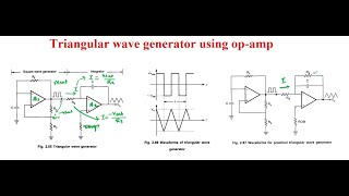 Triangular wave generator using op-amp