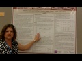 2013 aps convention video investigating the neglected role of personality in testing