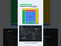 Responsive Grid Layout  #codewith_muhilan #css #coding