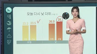 [날씨클릭] 선선한 출근길, 낮에는 다시 늦더위…남부 곳곳 비 / 연합뉴스TV (YonhapnewsTV)