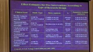 Hierarchy of Evidence - Observational Studies