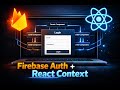 Firebase Authentication Tutorial in React.js (using context for child components)