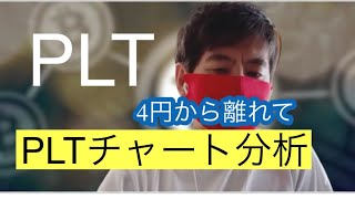 【パレットトークン】4円から離れてPLTチャート分析#仮想通貨 #btc #パレットトークン