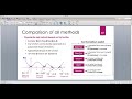 Java for Scientific Computing: Root Finding Algorithms -- Part 9