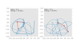 two double pendulum
