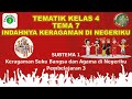 Kelas 4 Tematik : Tema 7 Subtema 1 Pembelajaran 3 (INDAHNYA KERAGAMAN DI NEGERIKU)