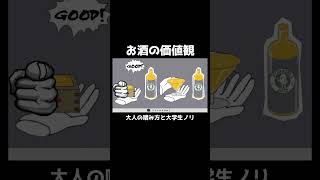 [鳥魂～みんなでチキン度診断～] なみなみには注ぐけど無理して飲まないでね？ #ゲーム #ゲーム実況 #チキンレース #鶏魂 #shorts