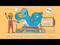 Using Twitter with Python and Tweepy