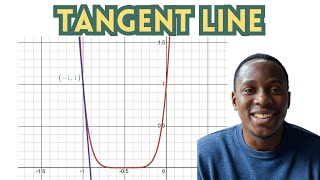 Tangent Line Problem - Practice Problem