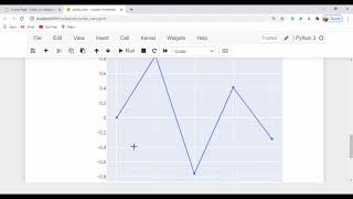 plotly first run