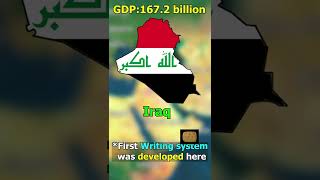 Did you know in Iraq.....