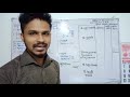 income statement and balance sheet ගිණුම්කරණය සරලවම accounting sinhala sl accounting accounting