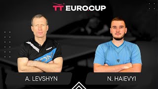 12:40 Anatolii Levshyn - Nazarii Haievyi 28.11.2024 TT Euro.Cup Ukraine Master. പട്ടിക 4