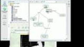 IHMC CmapTools - Working with Resources